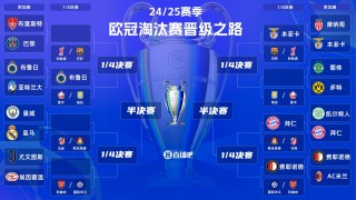 意甲比赛全程实况，五大看点回顾的简单介绍